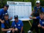 CAMPIONATO DEL MONDO DI SPINNING DA RIVA