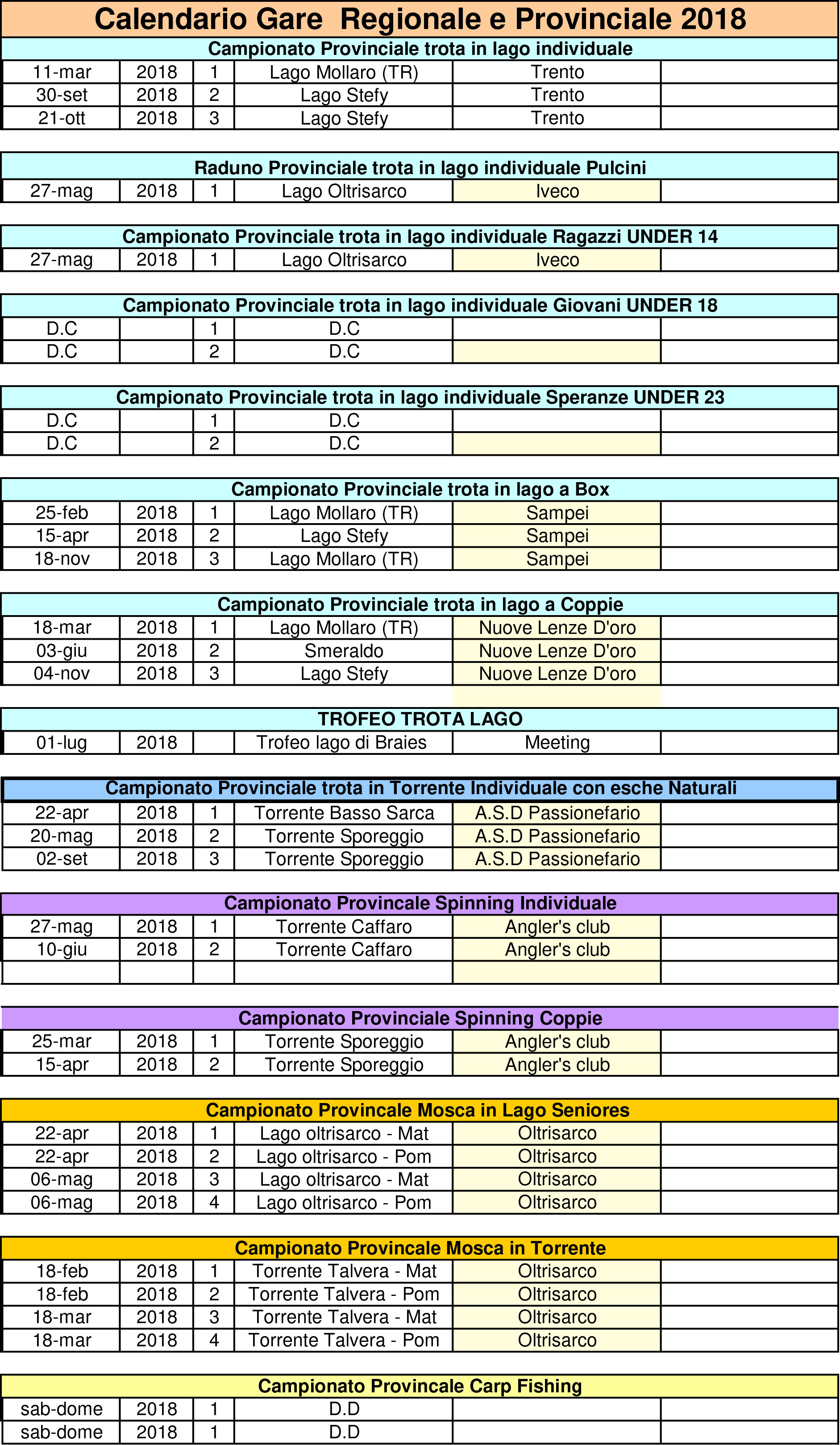 Calendario gare Provinciali 2018